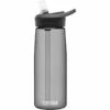 Camelbak Eddy+ Drinkfles 2 Camelbak Eddy+ Drinkfles -Julbo-winkel iview 5045809 001 pic1