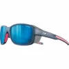 Julbo Dames Monterosa 2 Spectron 3 Polarized Gletsjerbril