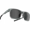Bliz Ignite Zonnebril -Julbo-winkel iview 5052559 001 pic1